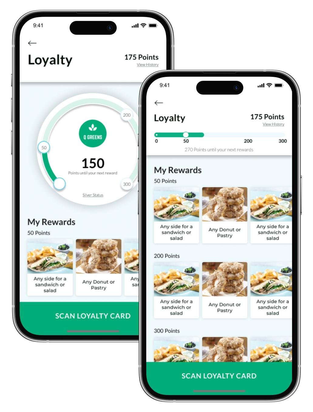 The Future of Restaurant Technology: Online Ordering and Loyalty Programs